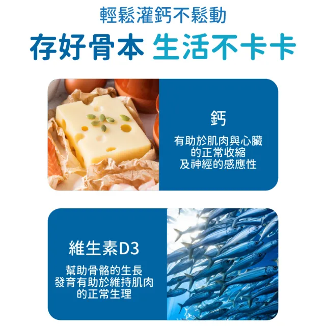【美國CaPower加柏爾】特級鈣維生素D3+K2膠囊超值組(60粒/瓶)