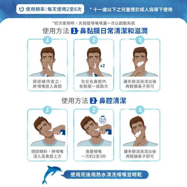 【STERIMAR 舒德爾瑪】海水洗鼻器 日常型(100ml×4瓶)