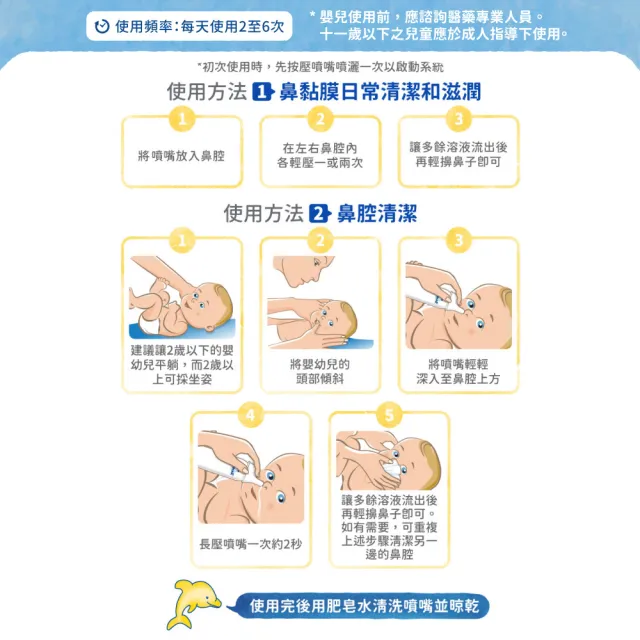 【Sterimar】舒德爾瑪海水洗鼻器 嬰幼兒日常型(100ml×4瓶)