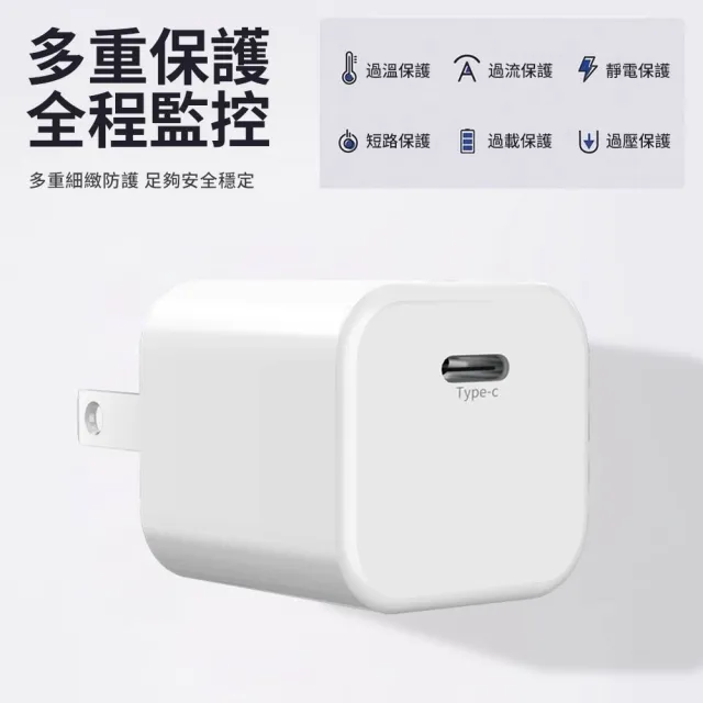 【ZestQ】ZestQ 35W GaN 快充充電器｜Type-C PD快充支援(蘋果筆電通用 安全BSMI認證 出國便攜必備)