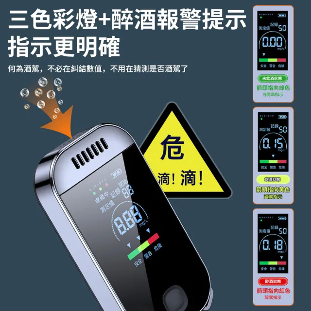 【QLZHS】數顯酒測器 C37 高靈敏度酒精測試儀 查酒駕呼氣機 吹氣式酒精檢測器 隔夜酒測試器