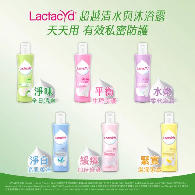 即期品【Lactacyd 立朵舒】私密潔浴露250ml - 滋潤緊緻/生理呵護(效期：2025/05 私密清潔 產後私密保養)