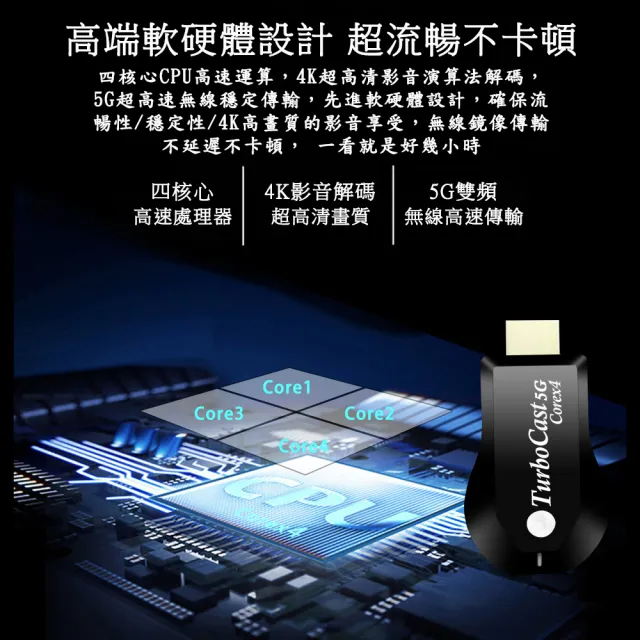【DW 達微科技】第十代四核Corex4 TurboCast雙頻5G無線影音鏡像器(附4大好禮)