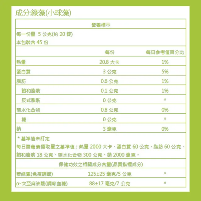 【綠寶】健字綠藻片900粒雙認證