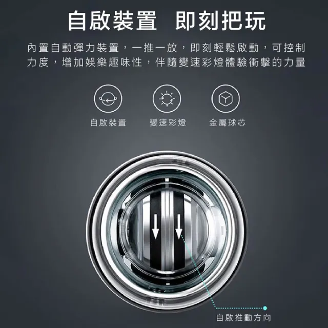 【ENDER SPORT】自啟無燈款 腕力球 腕力訓練器 握力球 腕力訓練球(腕力球 腕力訓練器 握力球 腕力訓練球)
