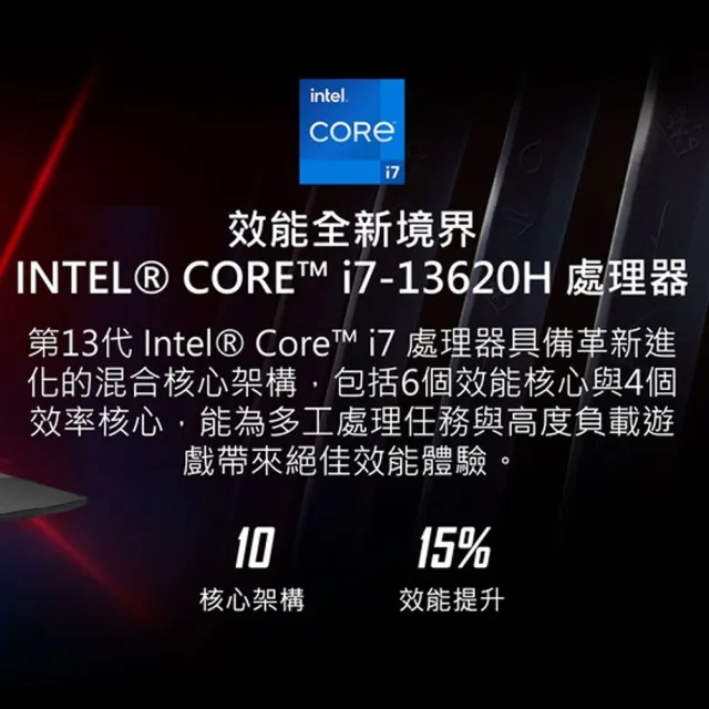 1T外接硬碟組★ 【MSI】17.3吋i7 13代 RTX4060電競筆電 (Katana/i7-13620H/16G/1TB/W11/089TW)