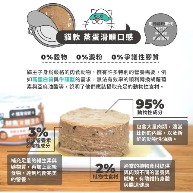 【NU4PET 陪心寵糧】Super經典小白貓主食罐 170g*12入(貓咪主食罐 主食罐 全齡貓 貓罐)