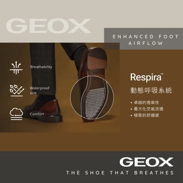 【GEOX】女鞋 休閒鞋 灰/白/銀 RESPIRA™ 透氣防潑水休閒運動鞋