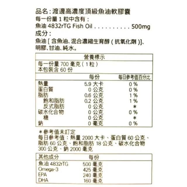 【人生渡邊】高濃度頂級魚油軟膠囊(60粒)