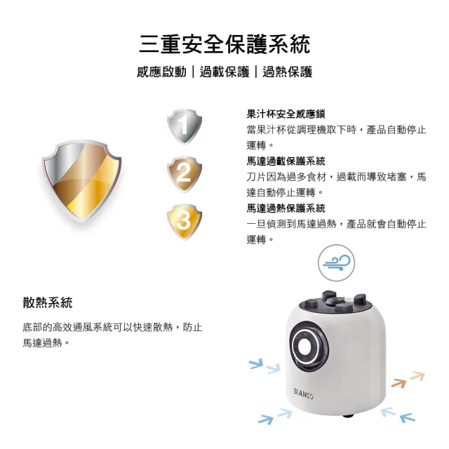 【Bianco di puro 彼安特】台灣製 Originale全營養智慧調理機(冷熱生機調理機/輔食機/果汁)