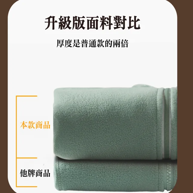 【NVDO】雙面穿禦寒珊瑚絨拚搖粒絨保暖外套-多色可選(L-3XL/秋冬款/F230)