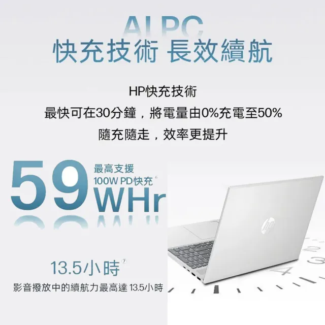 【HP 惠普】16吋Ultra 7-155U 輕薄觸控AI筆電(Pavilion 16-af0040TU/16G/1TB SSD/Win11)