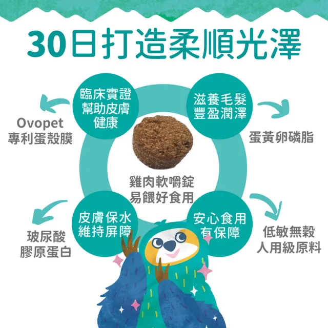 【IN-Plus】蛋殼膜卵磷脂-護膚亮毛配方 300顆/罐(寵物保健/皮膚保健/狗皮膚保健)