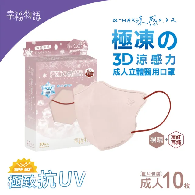 【BenQHealth 明基健康生活】幸福物語 極凍舘3D立體醫療口罩10片/盒x4盒(瞬間涼感 成人、XL雙尺寸)