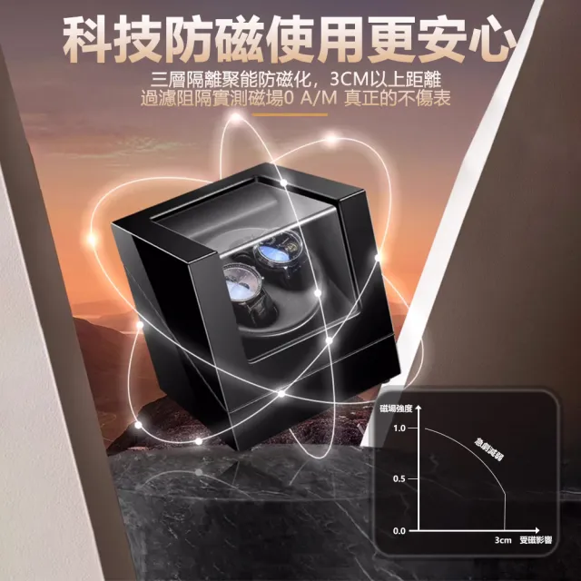 【AMITOF】上鏈盒 皮質2錶位防磁錶盒(搖錶器 自動上鏈 手錶上鏈 保養手錶 上鏈盒)