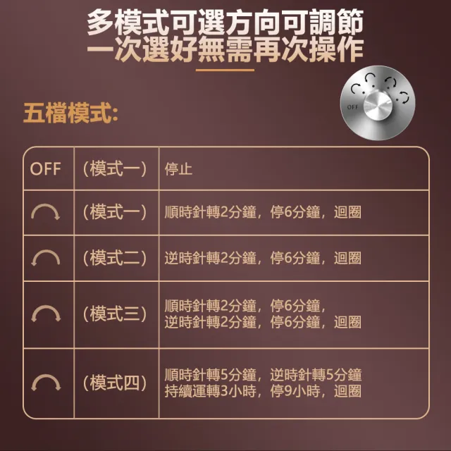 【AMITOF】上鏈盒 皮質2錶位防磁錶盒(搖錶器 自動上鏈 手錶上鏈 保養手錶 上鏈盒)