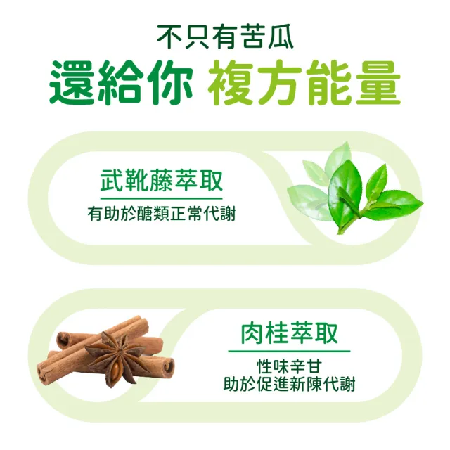【美國CaPower加柏爾】苦瓜肉桂精華膠囊(60粒/瓶)