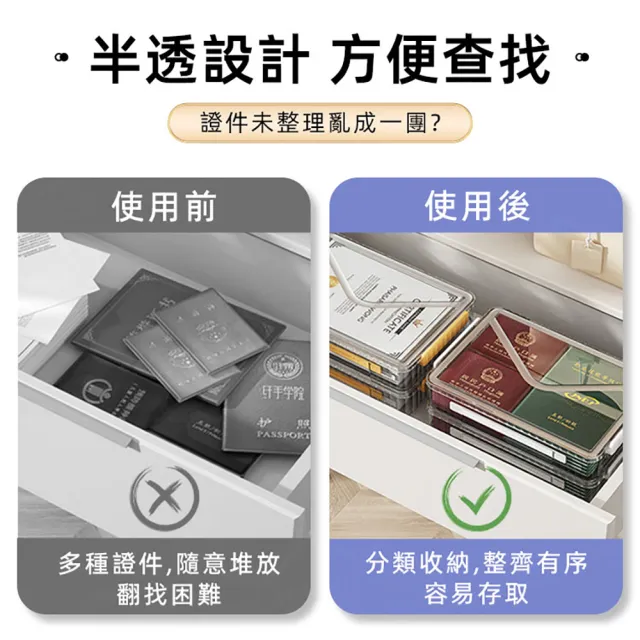 【JOHN HOUSE】透明證件收納盒 伸縮提手 證件文件收納盒 戶口名簿存摺收納盒(白色小款)