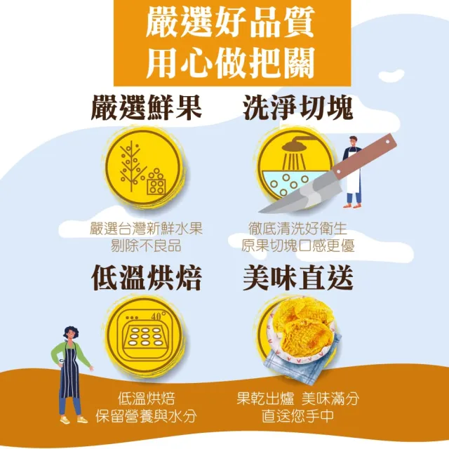 【甜園】愛文芒果乾、特A愛文芒果乾x3包(★厚切★嚴選枋山★支持台灣在地小農)