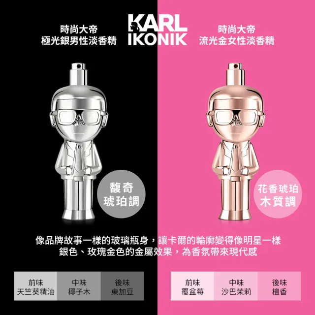 【KARL LAGERFELD 卡爾】時尚大帝·流光金/極光銀男女淡香精100ml-任選(專櫃公司貨)