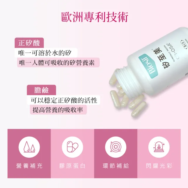 【BioSil 矽至美】膠原蛋白膠囊x3瓶 比利時原裝進口(60粒/瓶/素食/威品嚴選/台灣總代理)