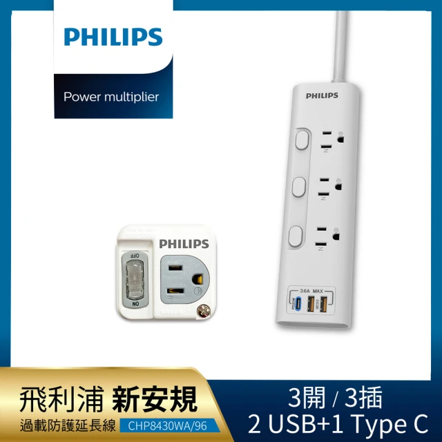 Philips 飛利浦 超值組-3開3插 2USB+Type C PD 20W延長線1.8米+1開1壁插(CHP8430+CHP3010W)