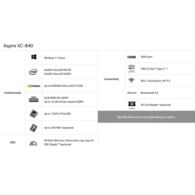 【Acer 宏碁】Office2024組★N4505雙核電腦(XC-840/N4505/8G/256G SSD/W11)