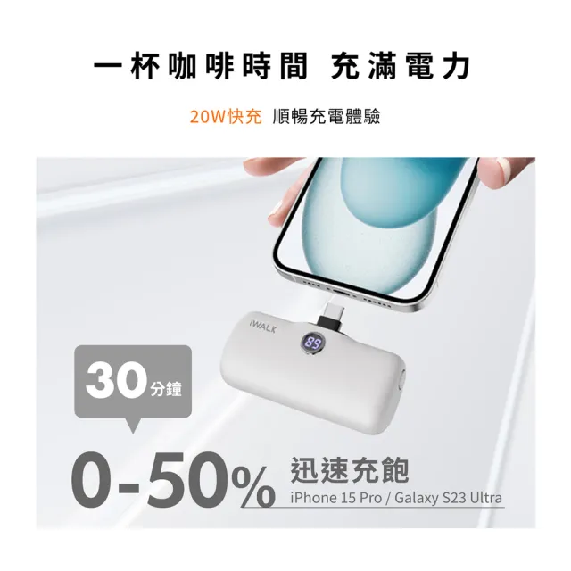 【iWALK】LPS001C 5000mAh 18W五代PRO快充行動電源-支架款 Wh標示(Type-C安卓專用頭/直插式)