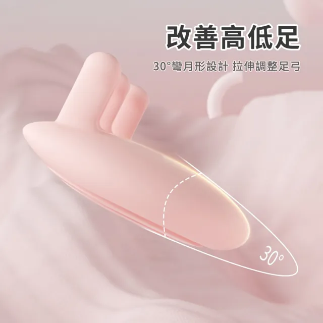 【Friyu】分趾足弓訓練器 瑜珈美腿神器 OX型腿瘦腿紓壓分趾器(改善拇指外翻高低足弓 雕塑腿型)