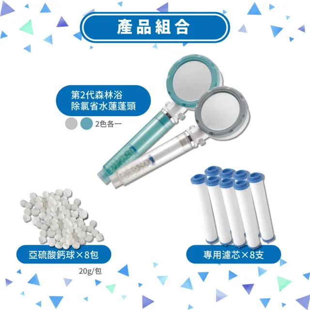 【FL 生活+】MOMO獨家限定森林浴除氯淨水蓮蓬頭超值18件組(蓮蓬頭*2+1年份除氯補充包*2)