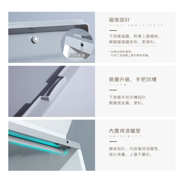 【HOUSE 好室喵】威爾磁吸下掀式可堆疊加厚收納箱60L-4入-附輪