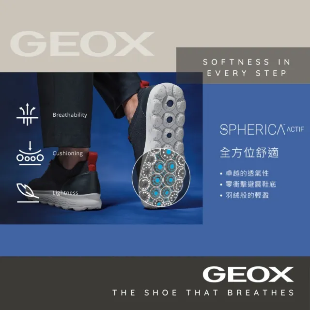 【GEOX】男鞋 休閒鞋 綠/黑 SPHERICA™ 零衝擊避震運動鞋