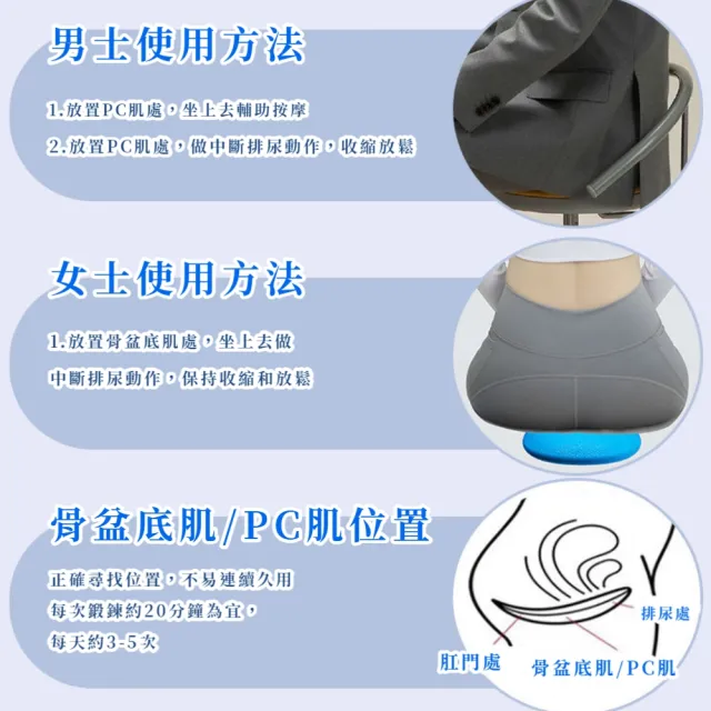 凱格爾PC肌訓練器(盆底肌 產後恢復 產婦 健身 修復 排尿 輕鬆運動 坐墊 頻尿)