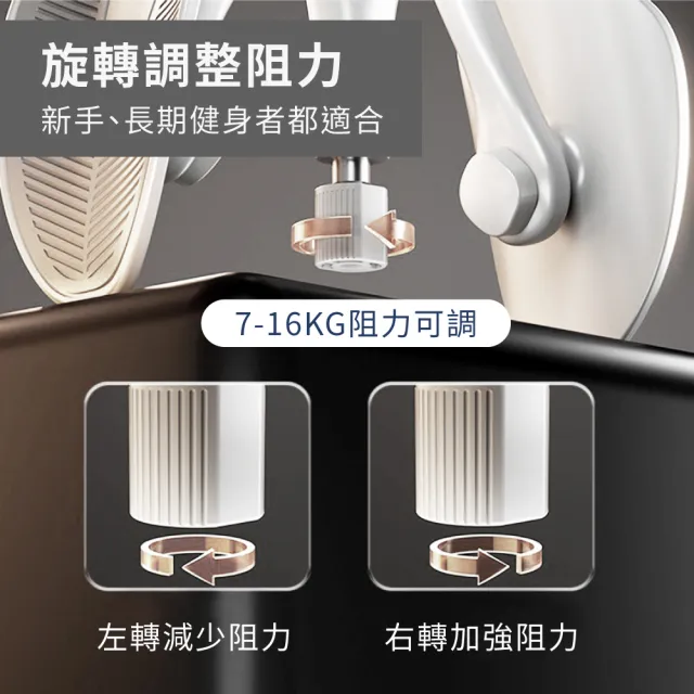 【Beroso 倍麗森】買一送一Pro款-美腿翹臀盆底肌訓練器CP39(健身/瑜珈/美臀/凱格爾運動/夾腿/)