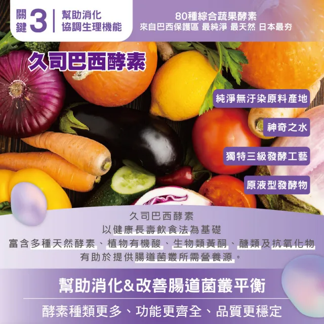【華寶生醫】夜酵素30顆/盒(調整體質、加速新陳代謝)