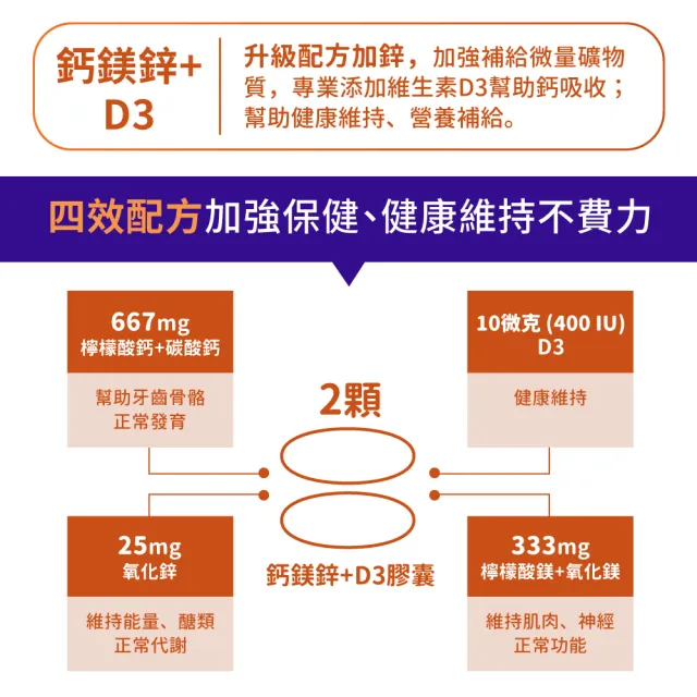 【NOW Foods】鈣鎂鋅+D3膠囊3瓶組(120顆*3瓶)