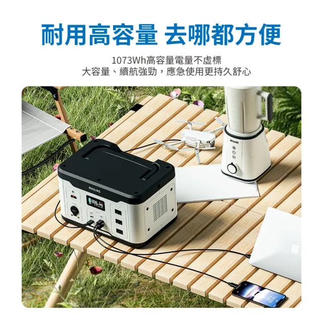 【Philips 飛利浦】60W太陽能板超值組-1000W 攜帶式儲能電池 行動電源(DLP8092C露營/戶外/UPS不斷電)