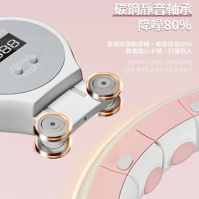 【心靈捕手嚴選】智能計數矽膠磁石按摩呼拉圈-韓版時尚款(不會掉的呼拉圈 馬甲線腹肌訓練瘦腰圈)
