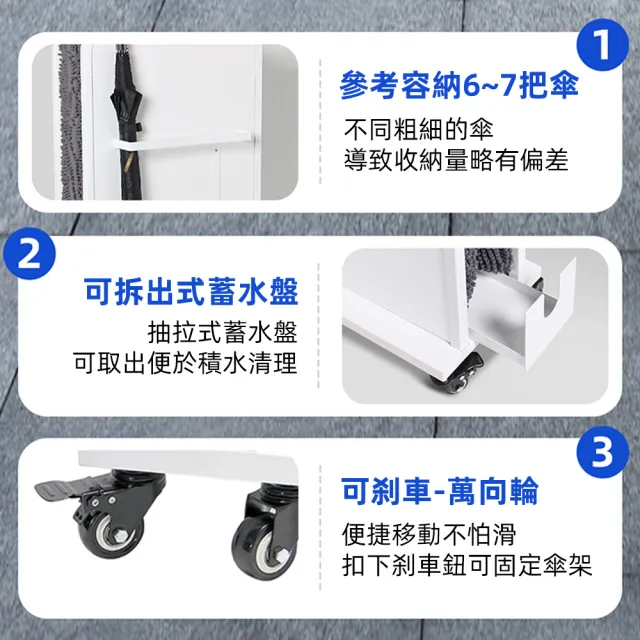 雨傘除水器擦水架抹水收納架(鐵藝烤漆/超強吸水/環保商用)