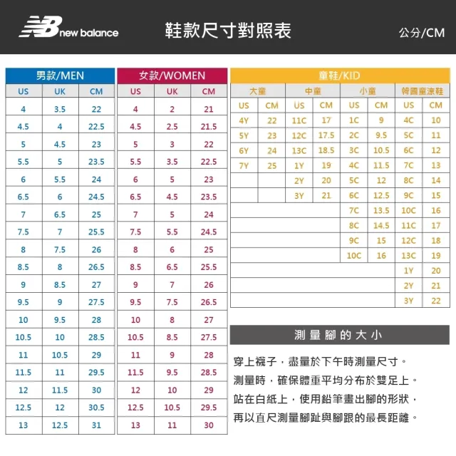 【NEW BALANCE】NB 休閒鞋 男鞋 女鞋 1906/2002 運動鞋 共三款(M1906RCF M1906NC M2002RDN)