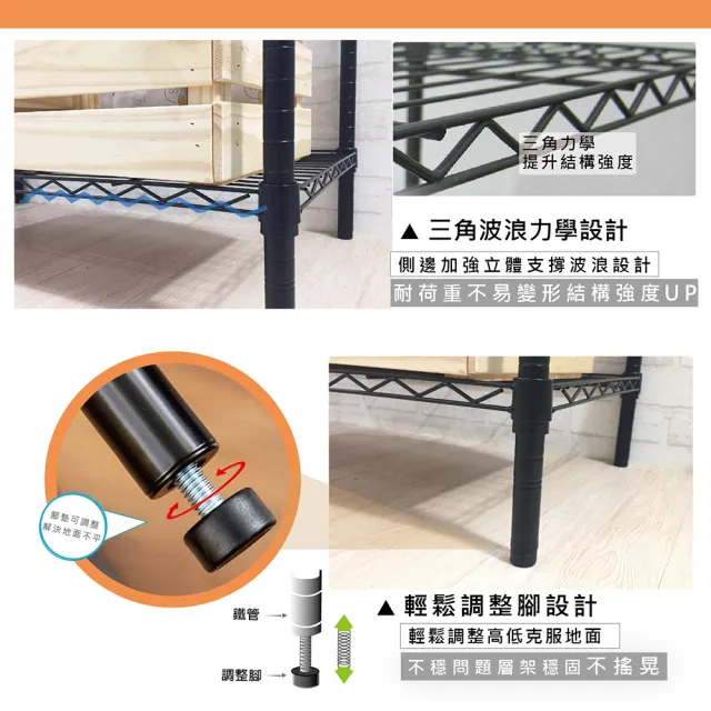 【KIWISH】台灣製輕型三層架90x46x90cm(鐵架/收納架/層架/置物架/架子/廚房架/鐵力士架)