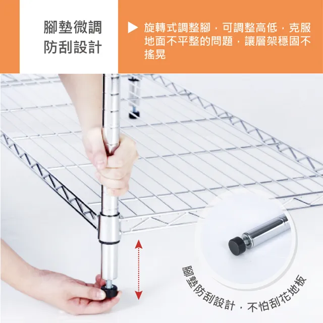 【KIWISH】MIT輕型五層置物架90x46x210cm-雙色(鐵架/收納架/層架/置物架/防鏽架/波浪架/廚房架)