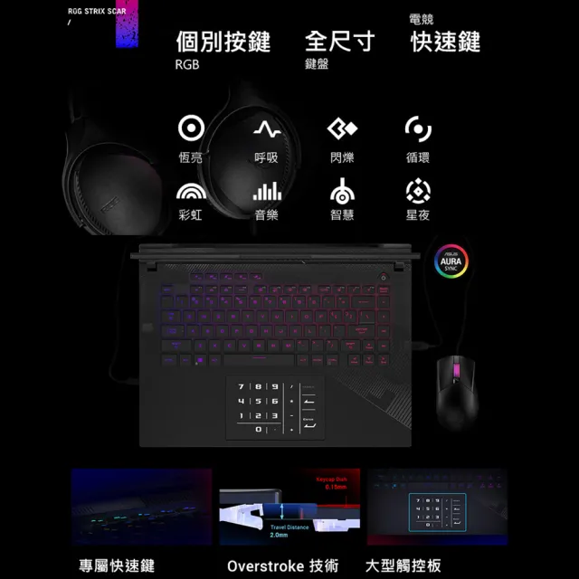 【ASUS】升級48G組★16吋i9 RTX4080電競筆電(G634JZR-0033A14900HX-NBLM/i9-14900HX/32G/1T)