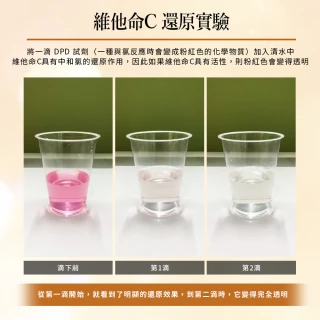 【UnlabelLAB安博士】最高濃度維他命C25美容液50ml