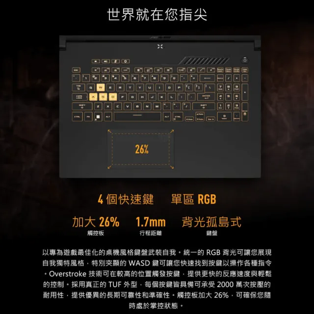 【ASUS 華碩】15.6吋i7 GeForce RTX 3050 電競筆電(FX507ZC4-0101A12700H/i7-12700H/16G/512G SSD//W11)