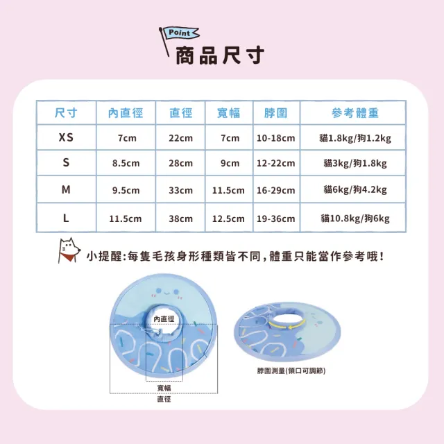 【chachacha】防潑水輕量伊莉莎白圈(防舔咬頭套)