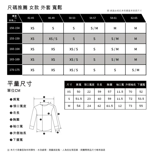 【LEVIS 官方旗艦】女款 暖身鋪毛防風outdoor外套 立領 / 大地黃 熱賣單品 A6241-0000