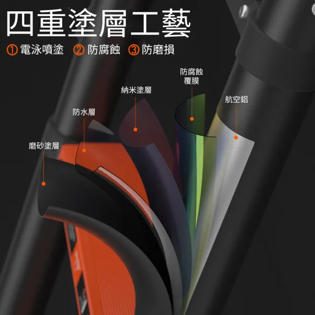 Felsted 梯子 人字梯 工作梯 家用可折疊伸縮梯 多功能鋁管人字梯 安全便攜式伸縮梯