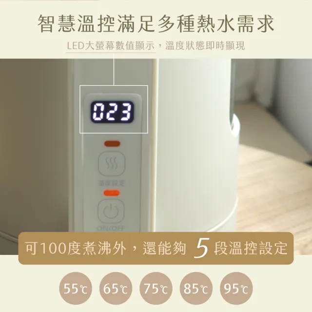 【KINYO】1.5L玻璃溫控快煮壺 電熱壺  熱水壺 煮水壺 電茶壺 (五段溫控 304不鏽鋼 ITHP-190)