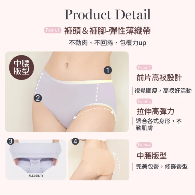 【Clany 可蘭霓】MIT新美膚面膜莫代爾中腰M-XL內褲(灰色 2223-61)